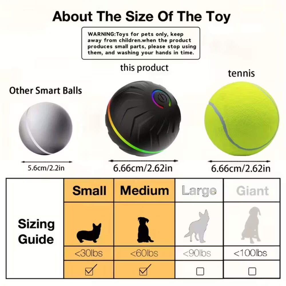 NIB-Interactive Dog Ball, Durable and USB Rechargeable YELLOW Pet Toys - Picture 5 of 9